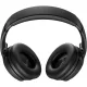 Беспроводные наушники Bose QuietComfort Headphones, Black, черный