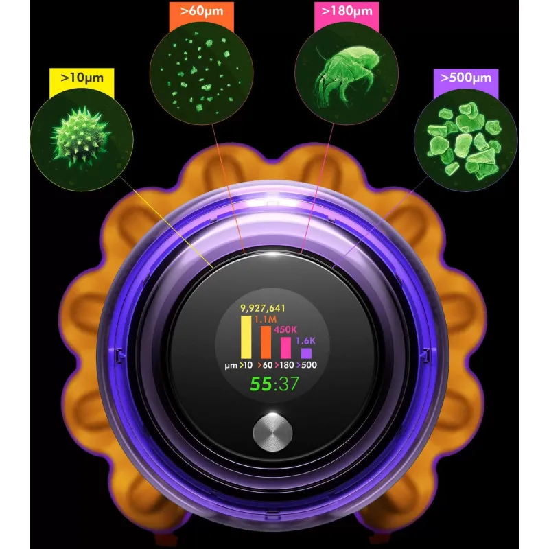 Пылесос Dyson V15 Detect Absolute SV47, Yellow/Nickel, Желтый/Никель