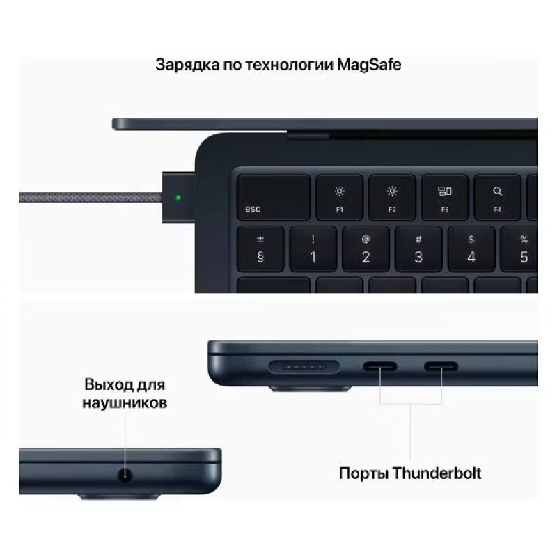 Ноутбук Apple MacBook Air 13 M2 8/256GB, полночь