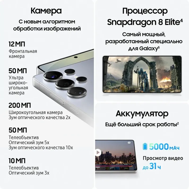 Смартфон Samsung Galaxy S25 Ultra 12/512 GB, Dual: nano SIM + eSIM, черный